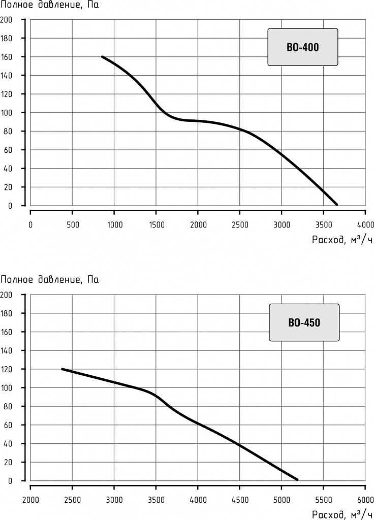 aero_BO400,450.jpg aero_BO400,450.jpg