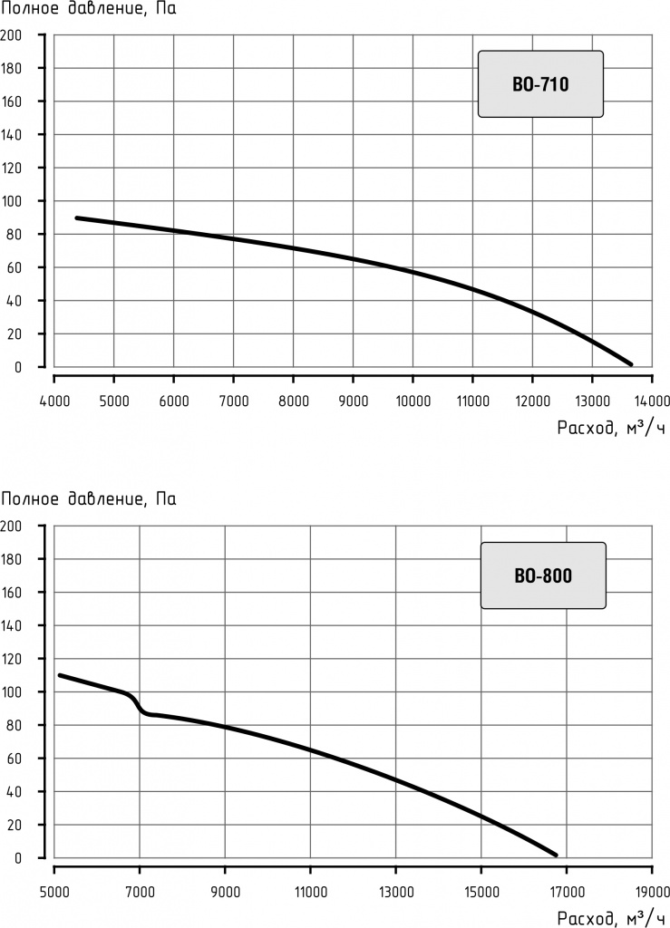 aero_BO710,800.jpg aero_BO710,800.jpg