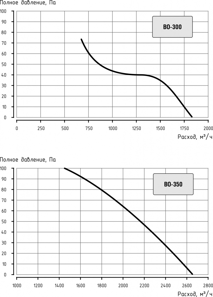 aero_BO300,350.jpg aero_BO300,350.jpg