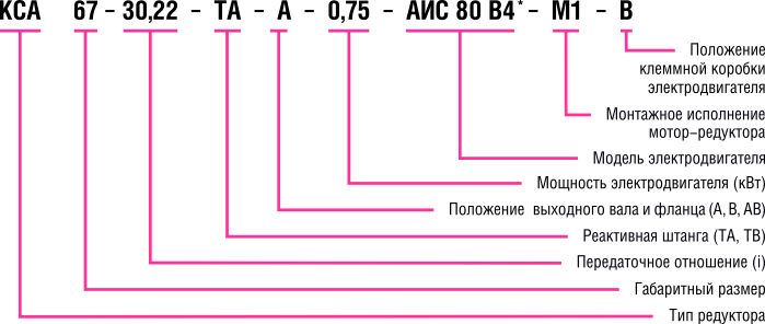 KC_motor-reducer_structure.png