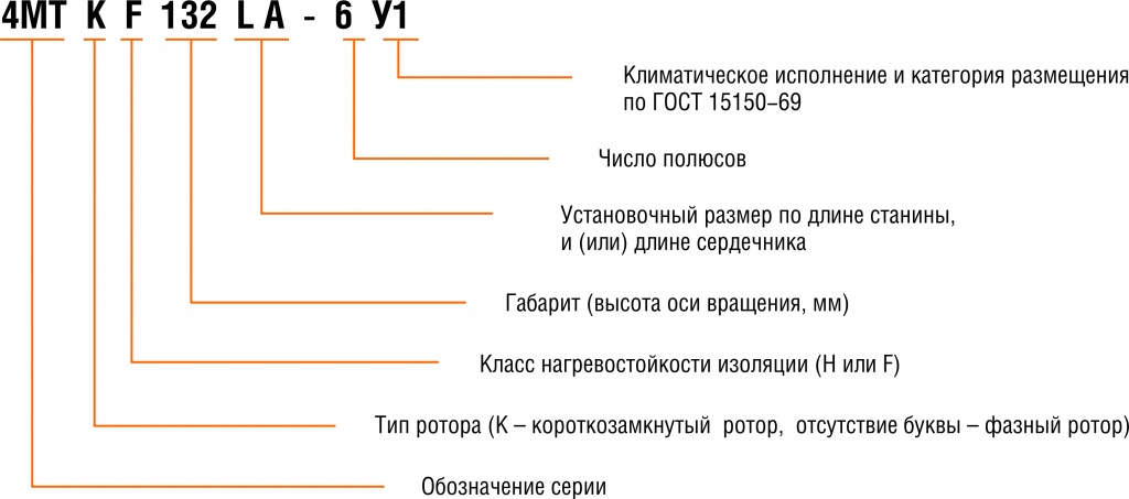 Двигатель с маркировкой 49
