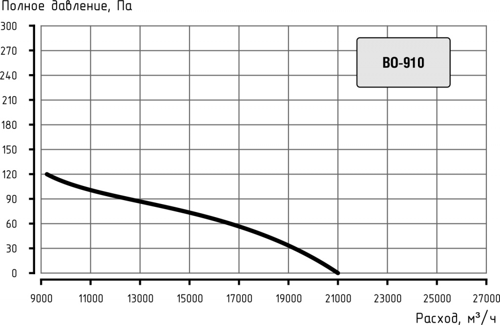 aero_BO910.jpg aero_BO910.jpg