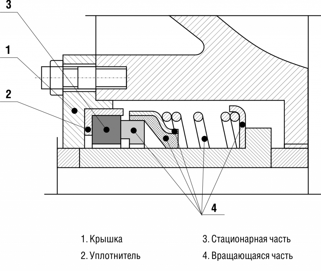 Конструктив Д-2.png Конструктив Д-2.png