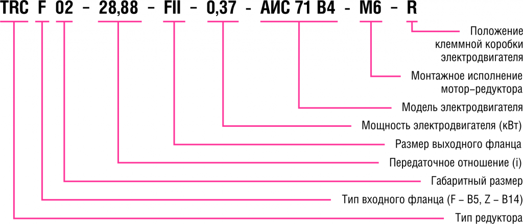 СУО мотор-ред TRC.png СУО мотор-ред TRC.png