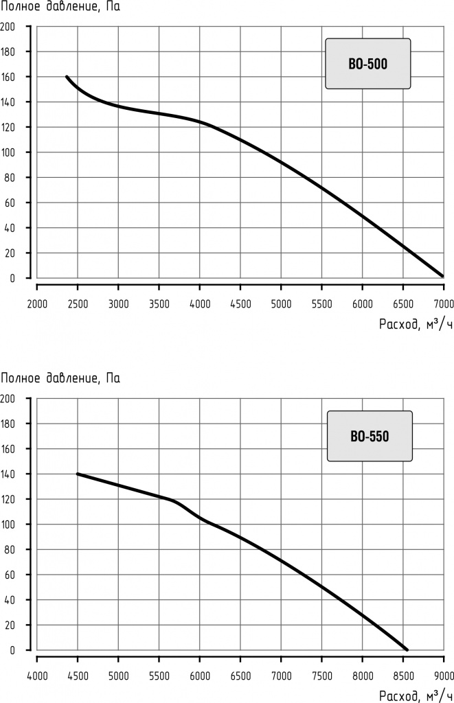 aero_BO500,550.jpg aero_BO500,550.jpg