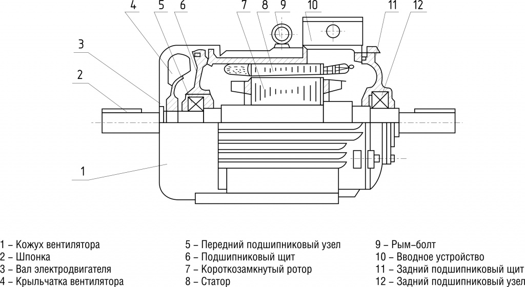 Вал электродвигателя чертеж