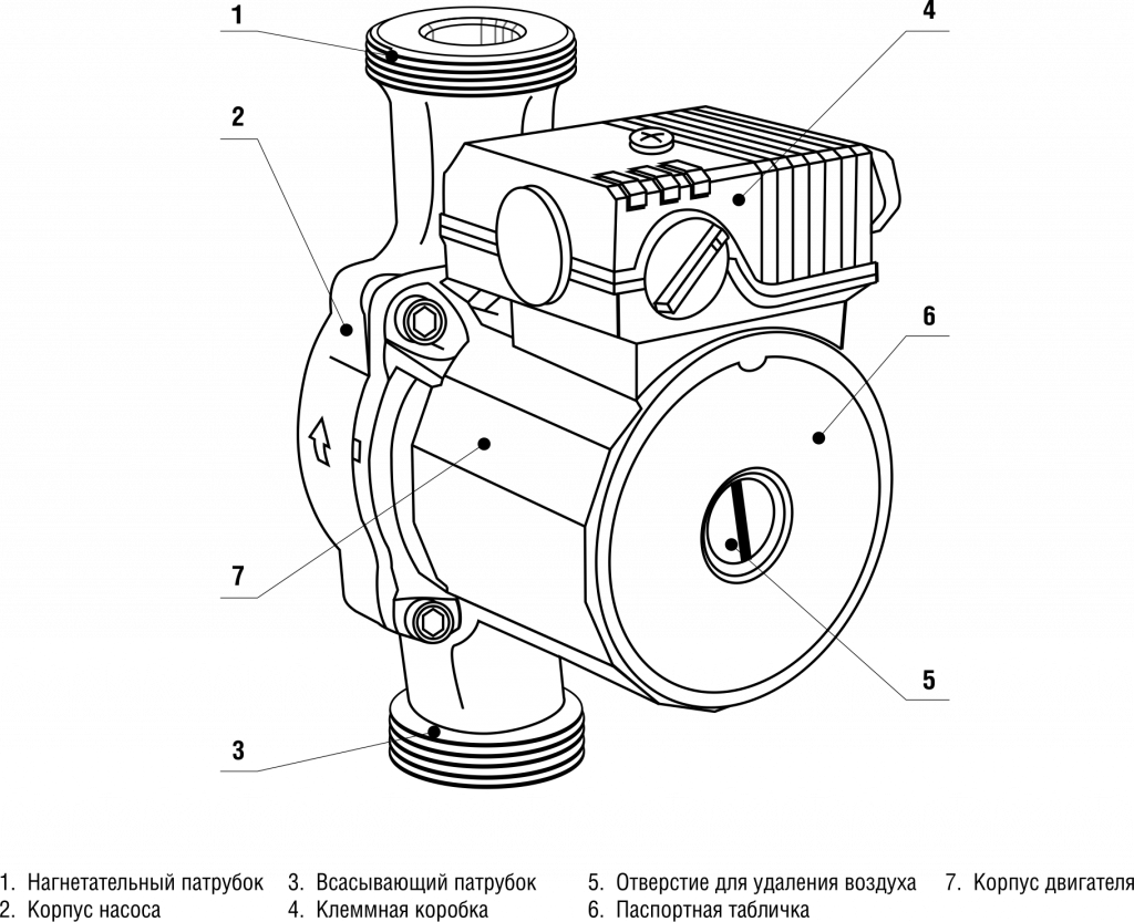 Circulyacionniy_S_constructiv.png Circulyacionniy_S_constructiv.png